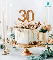 Image result for 30 Birthday Wishes