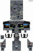 Image result for B737 Max Cockpit