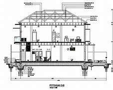 Image result for Gambar Potongan Konsol