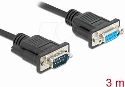 Image result for RS232 to Coaxial