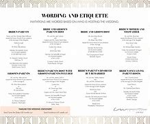 Image result for Wedding Intials