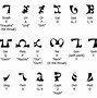 Image result for Norwegian Runes