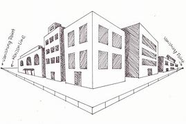 Image result for 2-Point Perspective Drawing Shapes