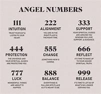 Image result for 333 Angel Number Necklace