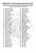 Image result for Honor Roll Plain