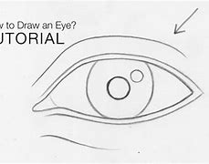 Image result for Artists That Draw Eyes