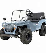 Image result for Jeep Mini SUV