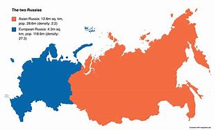 Image result for Is Russia