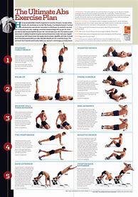 Image result for Good AB Workouts