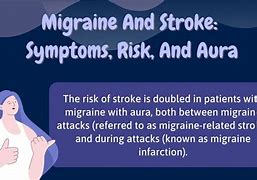 Image result for Migraine with Aura Stroke