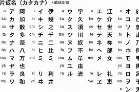 Image result for Katakana Text