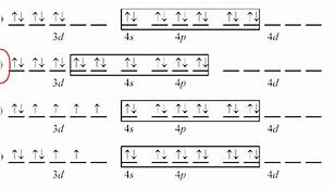 Image result for Cobalt Orbital Diagram