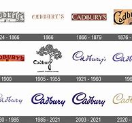 Image result for Cadbury Five Star Logo.png