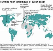 Image result for NHS Cyber Attack