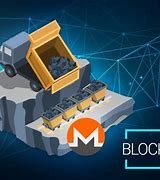 Image result for Mine Monero