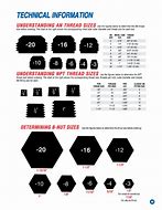 Image result for Compression Fitting Size Chart