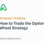 Image result for Strategy Wheel