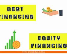 Image result for Debt and Equity Financing