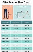 Image result for Bike Frame Size Difference