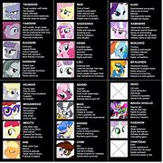 Image result for My Little Pony Anime Style