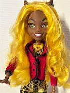 Image result for Clawdia G3 Monster High