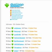 Image result for Duolingo Golden Owl