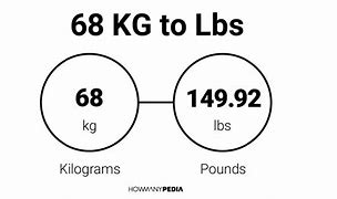 Image result for 68 Kilos to Pounds