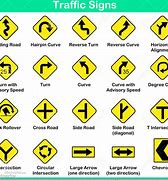 Image result for Highway Traffic Signs and Symbols