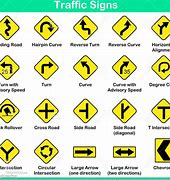 Image result for Us Traffic Signs and Symbols