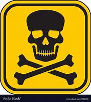 Image result for Skull Warning Sign