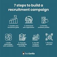 Image result for UK Recruitment Campaign