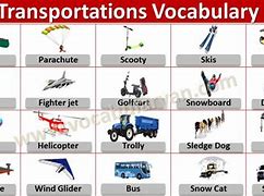 Image result for Motor Vehicles List