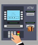 Image result for Options in ATM Machine