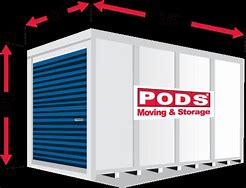 Image result for Pod Storage Sizes