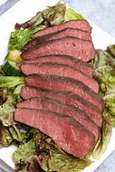 Image result for Pork Flat Iron