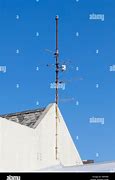 Image result for UK TV Antenna