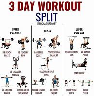 Image result for Body Part Split Workout