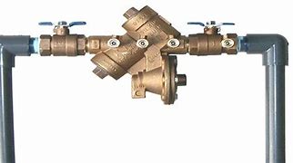 Image result for Garbage Disposal Backflow Preventer