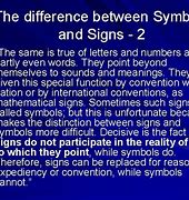 Image result for Difference Between Signs and Symbols