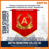 Image result for Aditya Collee Kakinada