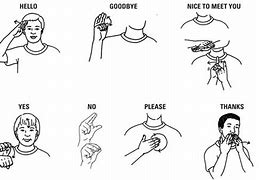 Image result for What Are You Doing Sign Language