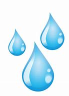 Image result for 5 Water Drop Clip Art