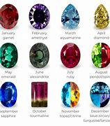 Image result for All Month Birthstones