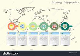 Image result for Timeline Map with Countries