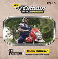 Image result for TVs Radeon White