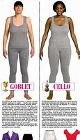 Image result for Model Body Pattern