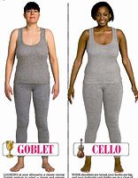 Image result for Model Body Pattern