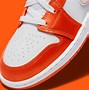 Image result for Jordan 1 PlayStation