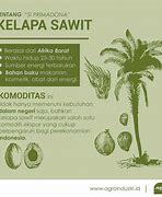 Image result for Pome KELAPA SAWIT