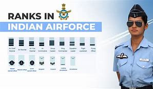 Image result for Indian Air Force Ranks